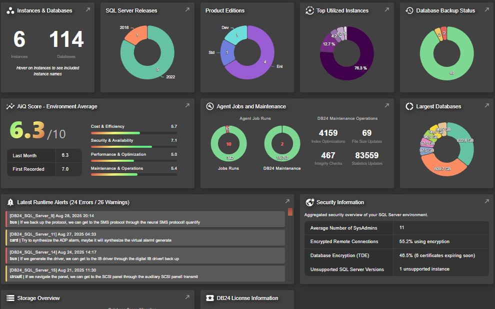 The DB24 portal with your own data